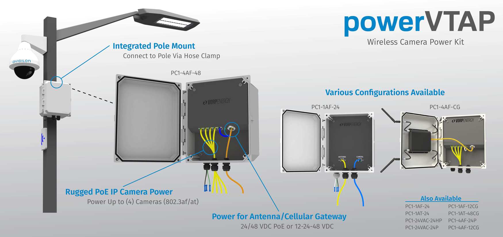 VTAP Wireless Camera Power Kit