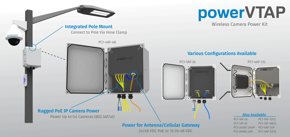 Vtap VTAP for Light Poles – Solar Powered Surveillance Store